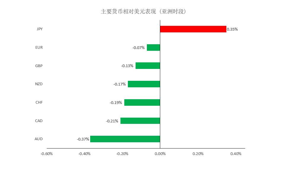 MEXGroup：晚间专题技术报告 2020-07-10
