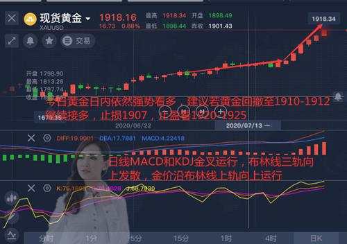 舒鑫欢:国际局势带动黄金白银双双暴涨，后市还会涨吗？