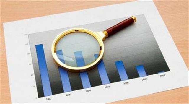 如何制定一个交易计划？送你一个超实用指南