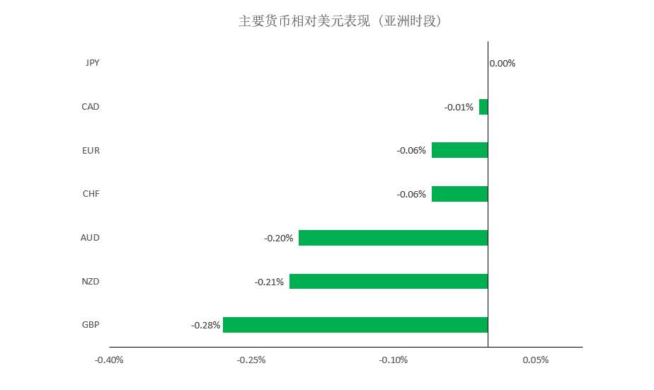 MEXGroup：晚间专题技术报告2020-07-16