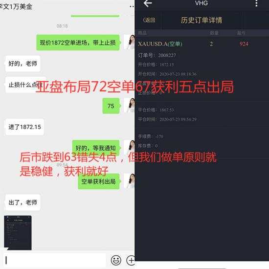 舒鑫欢：黄金一周指导总结，获利102个点纯利润50W，实力见证时刻