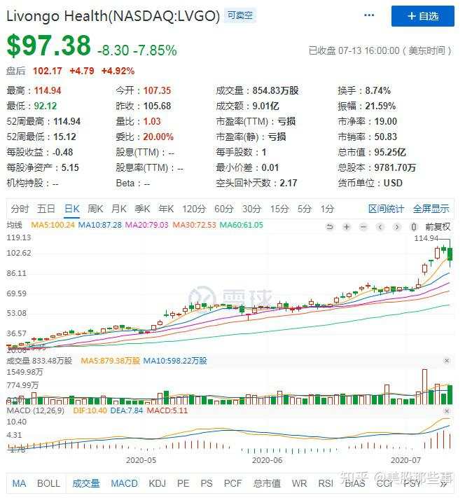SMART是后浪，错，“FOLDS”才是真正的后浪？