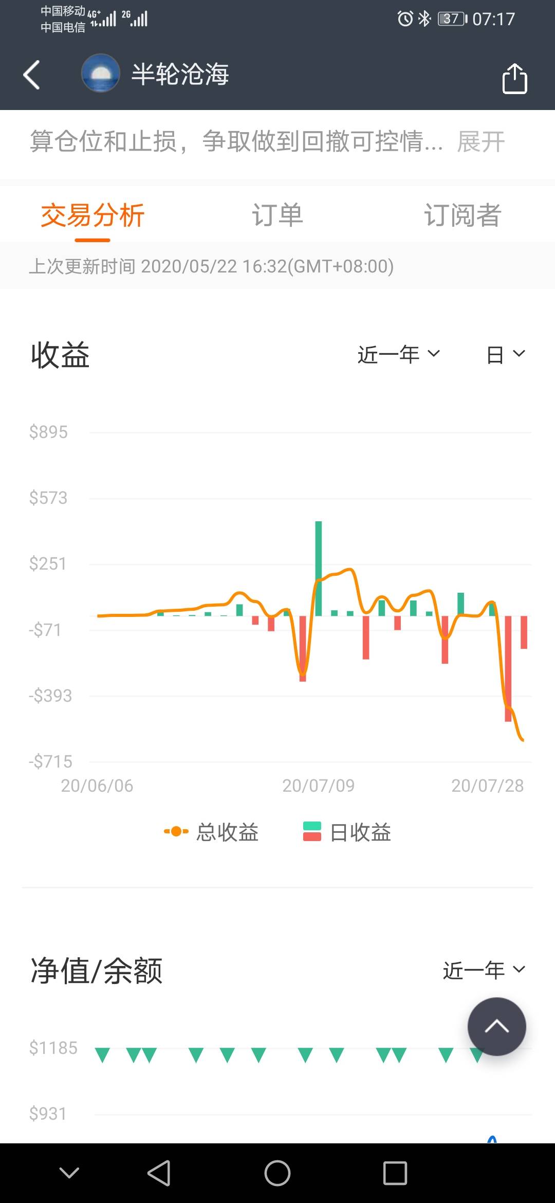 feed image