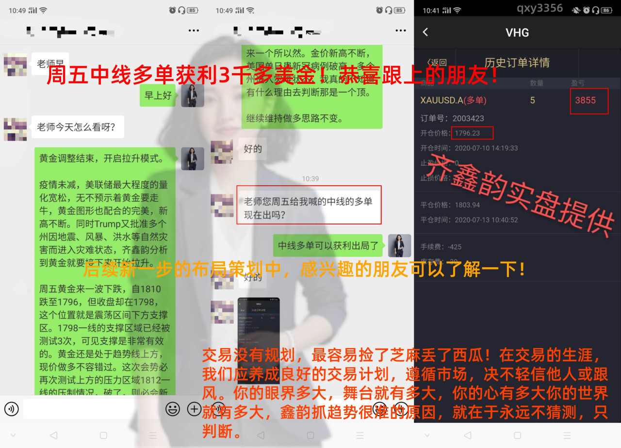 齐鑫韵：新手投资也能快速学会的看盘技巧！想钱先看完这篇文章！