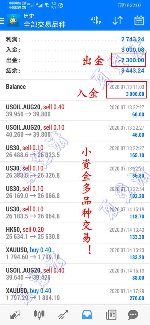 夏黛清：7.21黄金能否冲高一鸣惊人，原油逢高做空