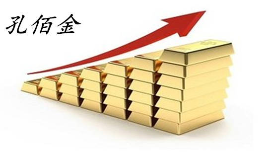 孔佰金：三大黄金投资产品！新手最适合的产品你选对了吗？
