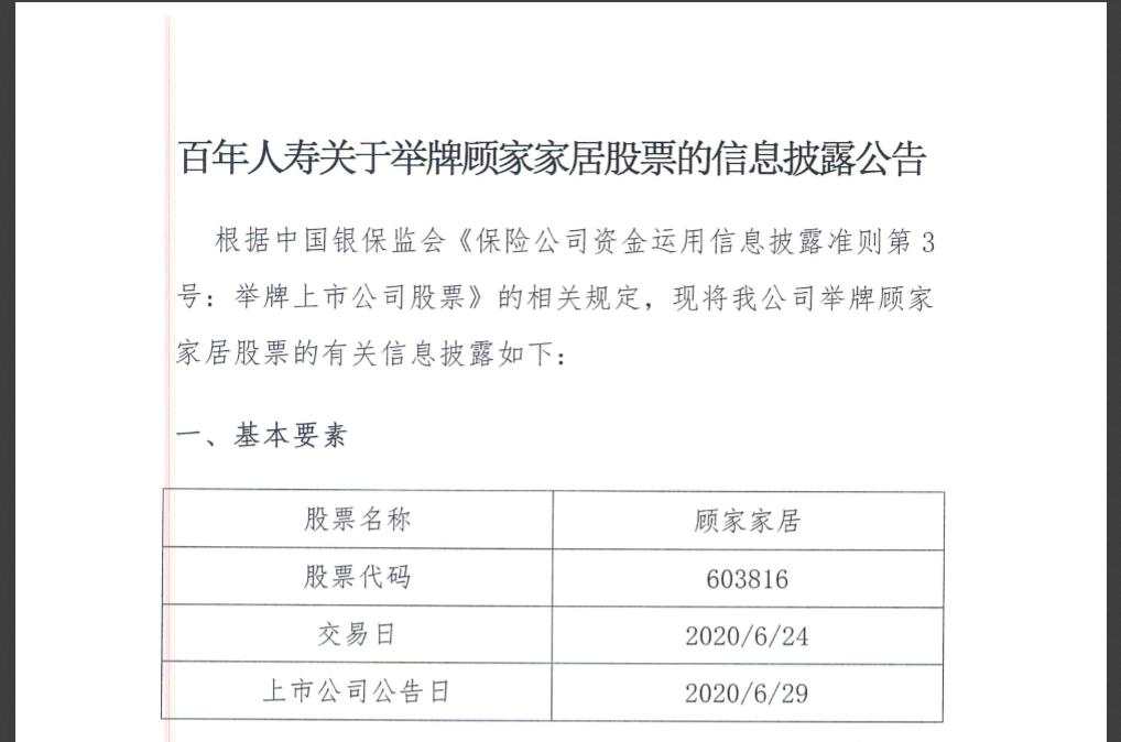 15亿元举牌家居公司！险资扫货A股，透露什么信号？
