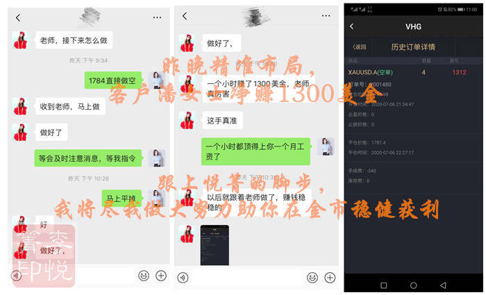 李悦箐：现货投资亏损6大教训总结，让你不再困惑！