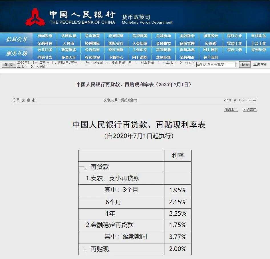 中国央行十年来首次下调再贴现利率 释放了哪些信号？