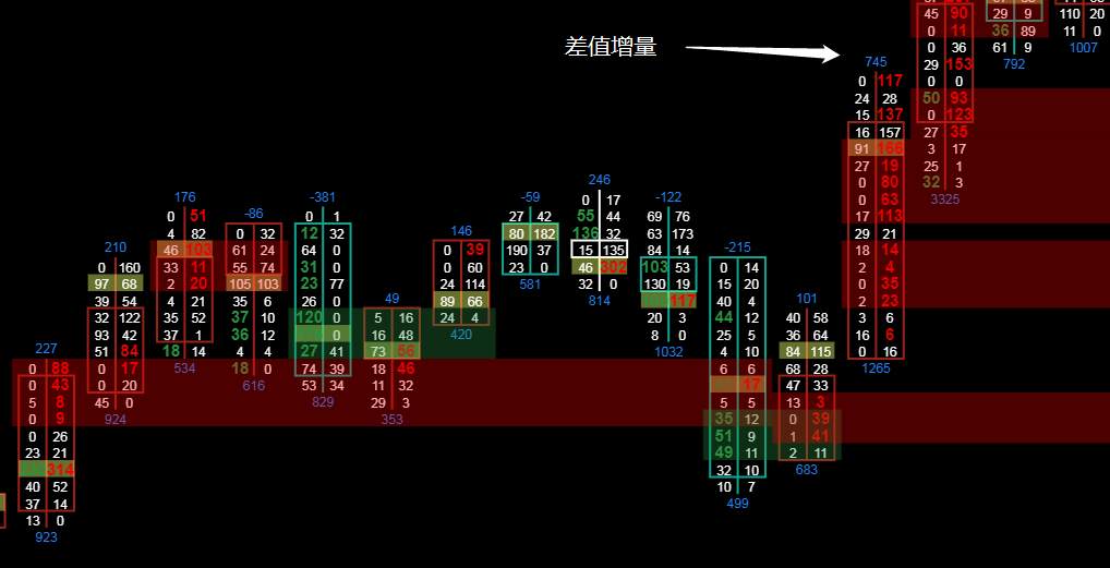 Pai数据日报（7月9日）| 沪深300、焦炭
