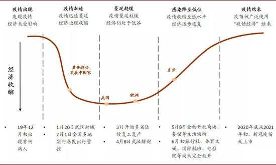 警惕房地产泡沫风险 重视央行准财政功能