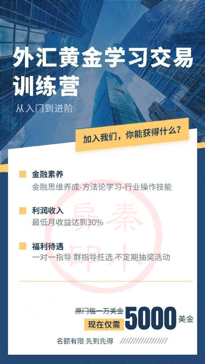 秦小扉：黄金多空震荡守关，下周开盘即爆发将面临方向选择！