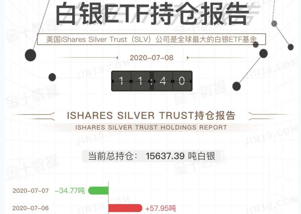 黄金距离1800只差一哆嗦，摸顶要有摸顶的觉悟