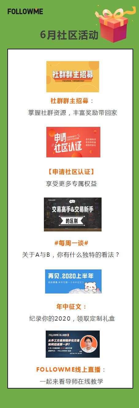 【6月社区大赏】社区月度导览
