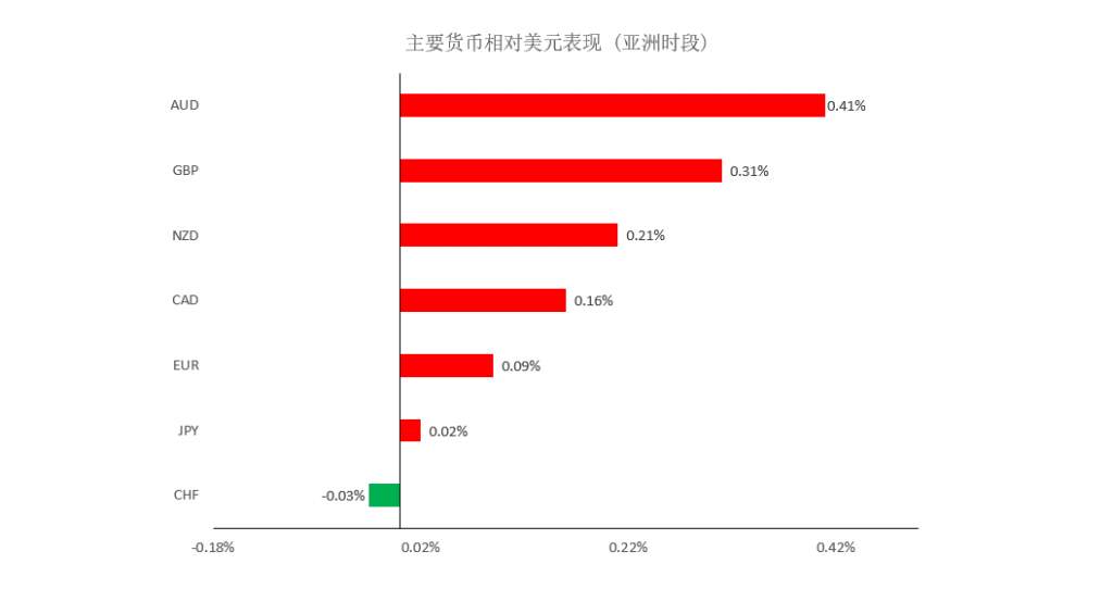 MEXGroup：晚间专题技术报告2020-07-15