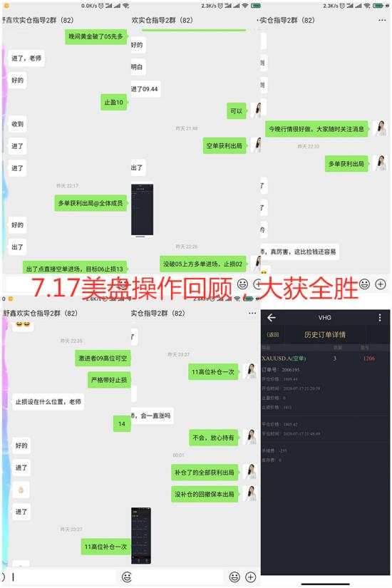 舒鑫欢：本周黄金交易指导回顾，轻松砍下39W，你怎么样？