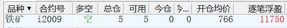 下周商品期货走势的缠论分析及实盘截图（7月5日）