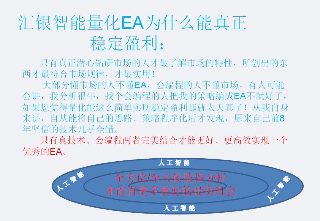 2020.7.15 EA数据更新