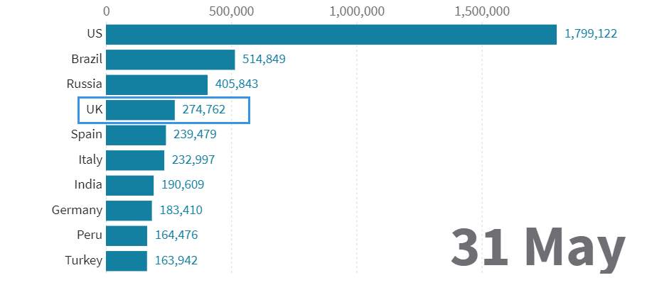 GKFXPrime捷凯金融：英国发布最严口罩令，贸易谈判停滞不前，英镑结束半个月涨势