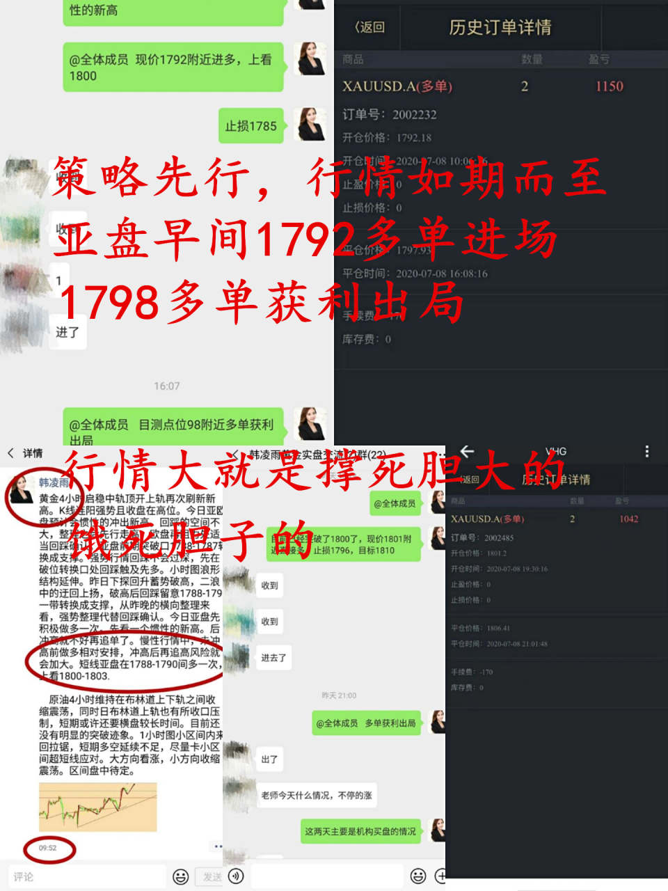 韩凌雨：炒黄金亏损投资者与盈利投资者差距体现在这里！你清楚吗？