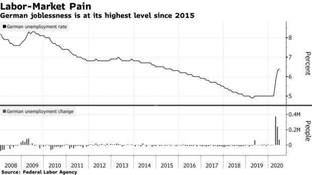 环球外汇财经晚餐——你每日必备的交易攻略(7月1日)