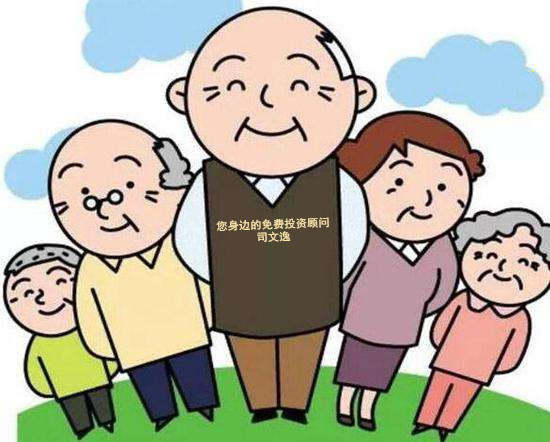 司文逸：黄金今日延续强势，短线需要顺势做多