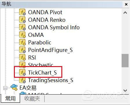 【交易商动态】安达:OANDA TickChart(点线图)指标使用说明
