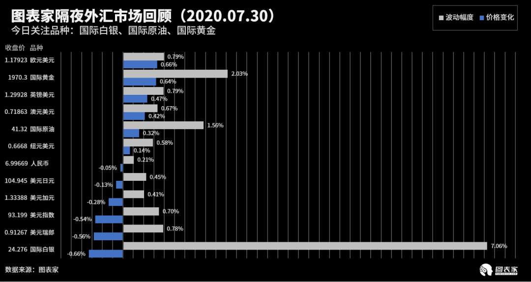【WisunoFX斯瑞 技术图表】今日交易策略提醒