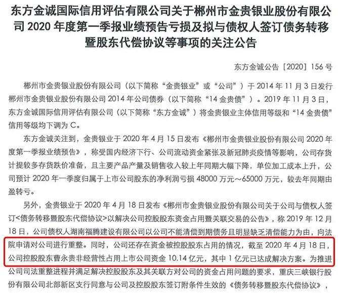 突遭立案调查！"白银第一股"凉了：巨亏43亿，暴跌90%！还有退市危机…