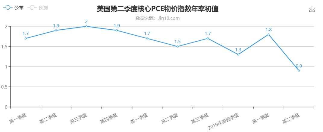 为前途发声不可耻，建国加油！黄金别搞笑了