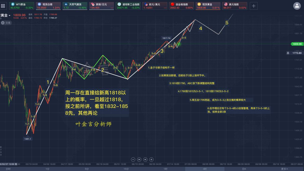 feed-image-1