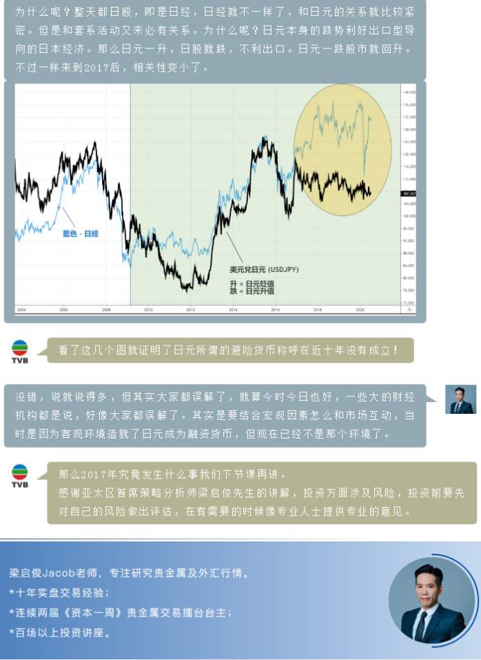 第十二期TVB《投资Z世代》：避险货币之日元篇（下集）