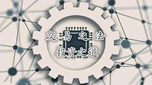 艾博闻：投资黄金不学会把握技巧，你不亏谁亏!
