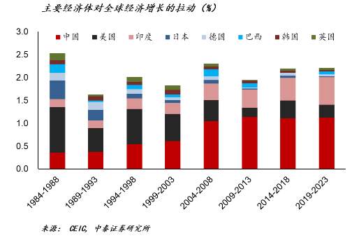 改革才能解决根本问题 疫情推动改革