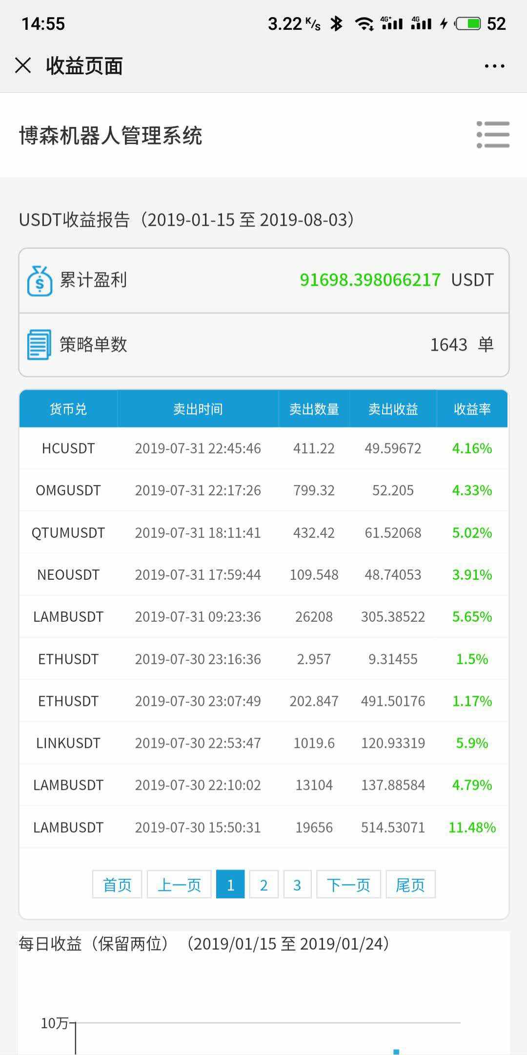 在币圈经常被割韭菜怎么办，量化机器人助你叱咤风云