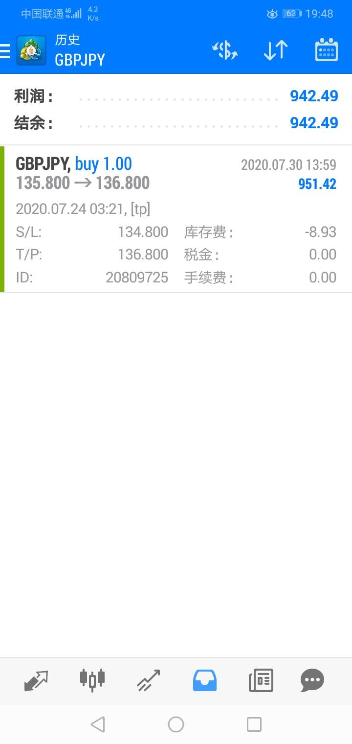 粮食为何很少涨价,别的东西几十倍地涨?