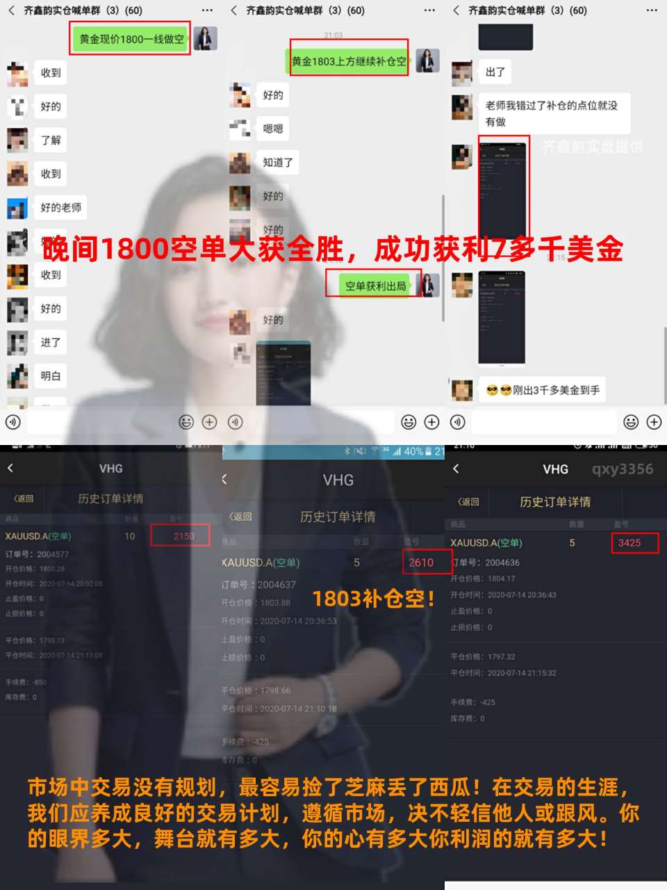 齐鑫韵：黄金投资为何别人翻仓你爆仓！没找对人再好的行情你也会亏损！