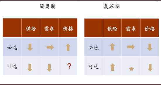 警惕房地产泡沫风险 重视央行准财政功能