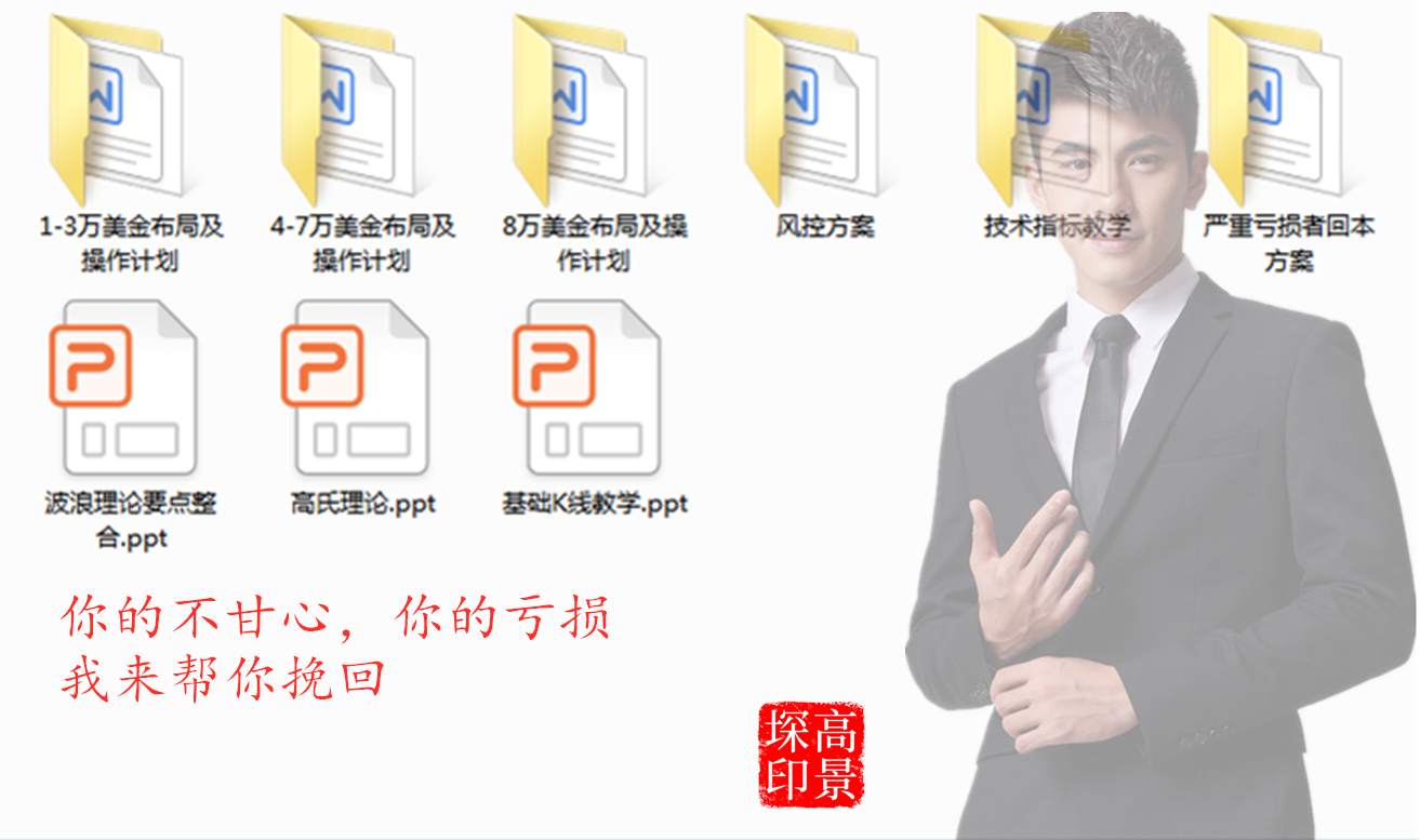 高景堔：没有对比就没有伤害，现货黄金投资必备知识