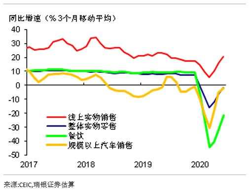 二季度GDP大幅反弹 下半年经济有望继续复苏