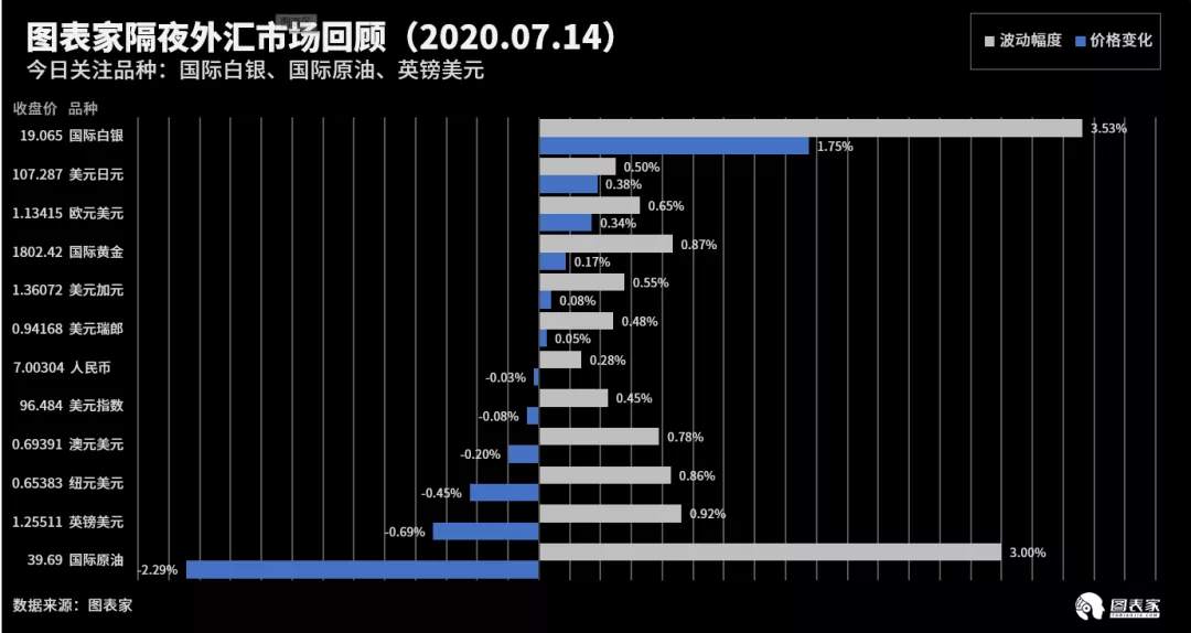 【WisunoFX斯瑞 技术图表】今日交易策略提醒