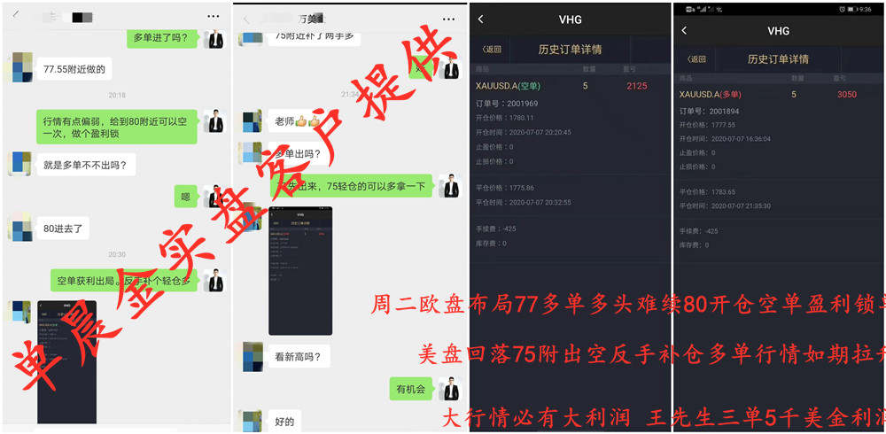 单晨金：7.8黄金多头力歇千八之下还能空？美盘三单获利5千美金！