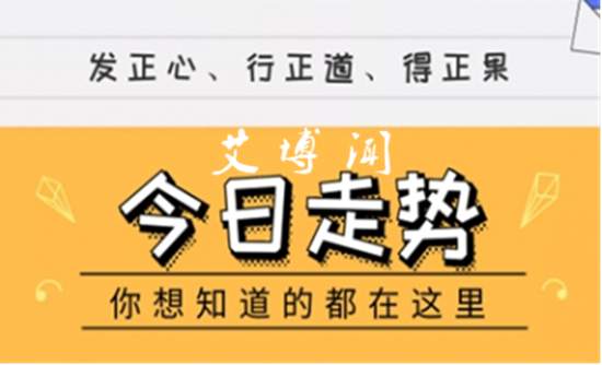 艾博闻：7.8四大利好并驾齐驱，黄金迎来牛市！经济复苏支撑黄金价格及走势解析