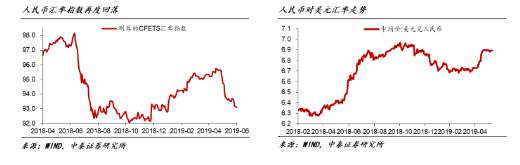 改革才能解决根本问题 疫情推动改革