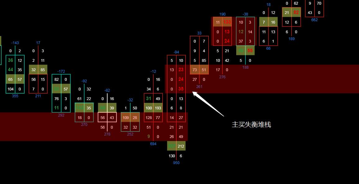 Pai数据日报（7月28日）| 甲醇、欧元、苹果