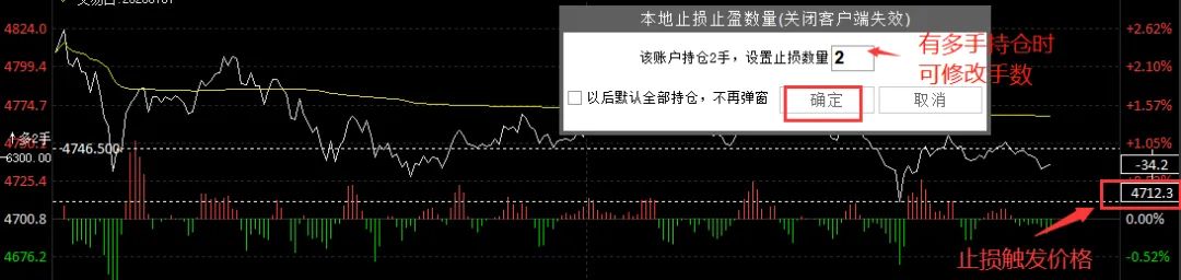 易盛软件有止损止盈功能吗？好用吗？