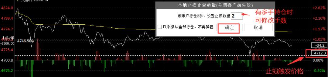 易盛软件有止损止盈功能吗?好用吗?
