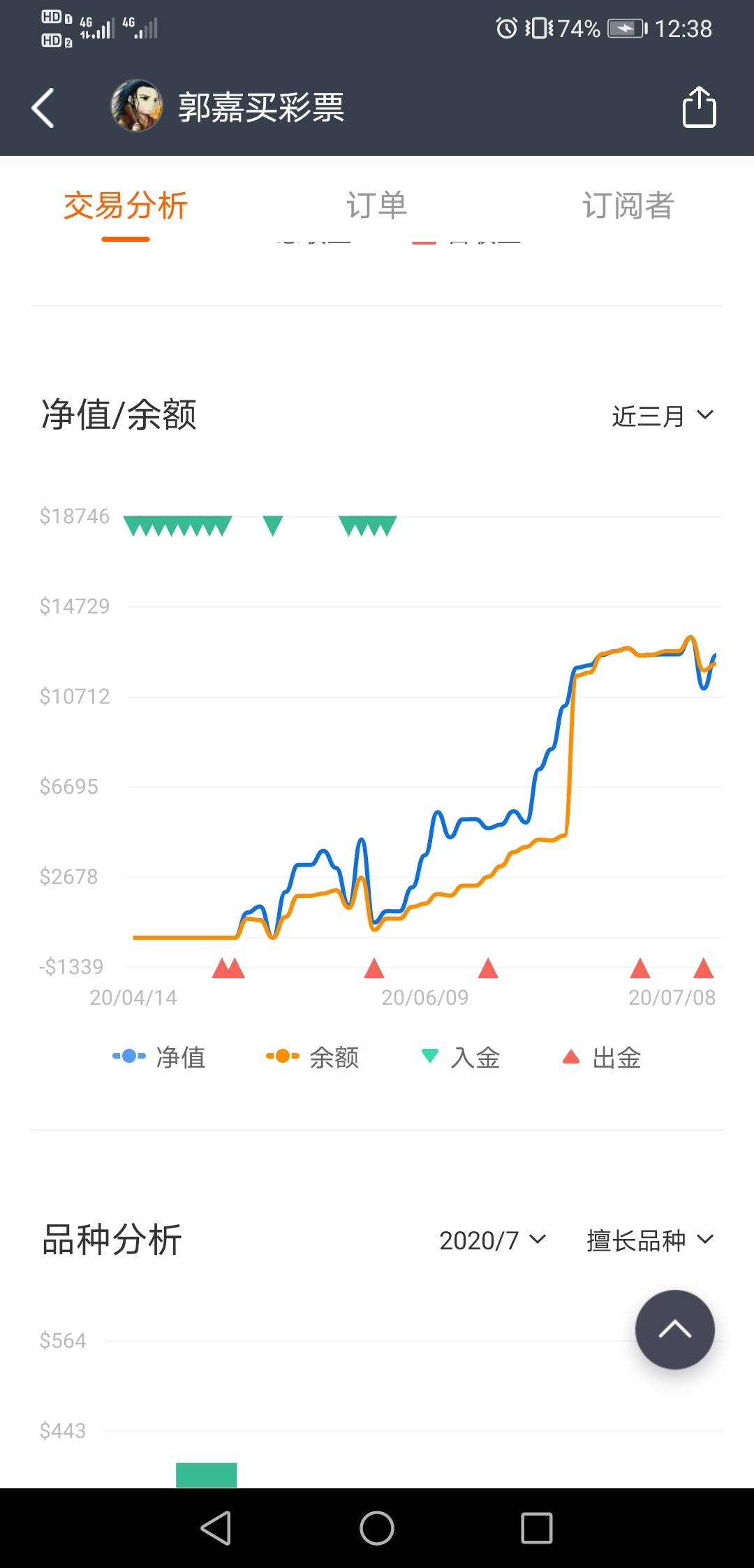 戒骄戒躁缓步前行