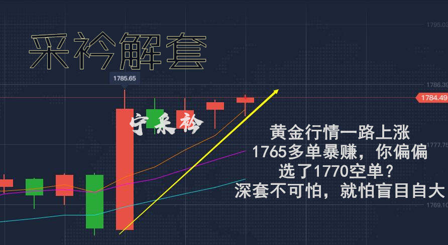 宁采衿：大小非农黄金有望1800吗？昨夜70空单被套该怎么办？