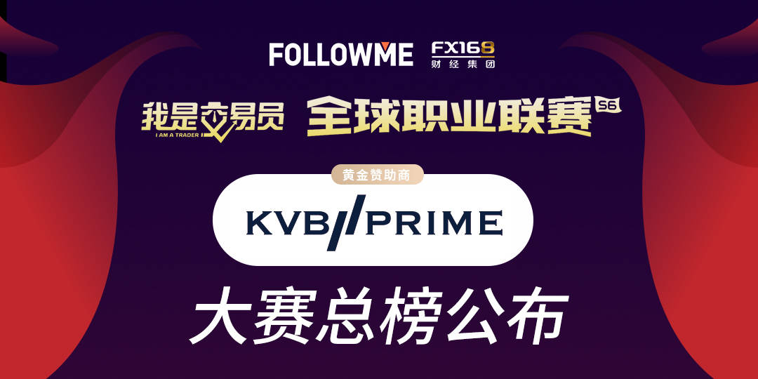 KVB PRIME总榜公布：交易无畏！@纳散Alex 勇夺总榜冠军！